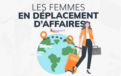Les femmes en déplacement d’affaires : 10 comportements pour voyager en sécurité